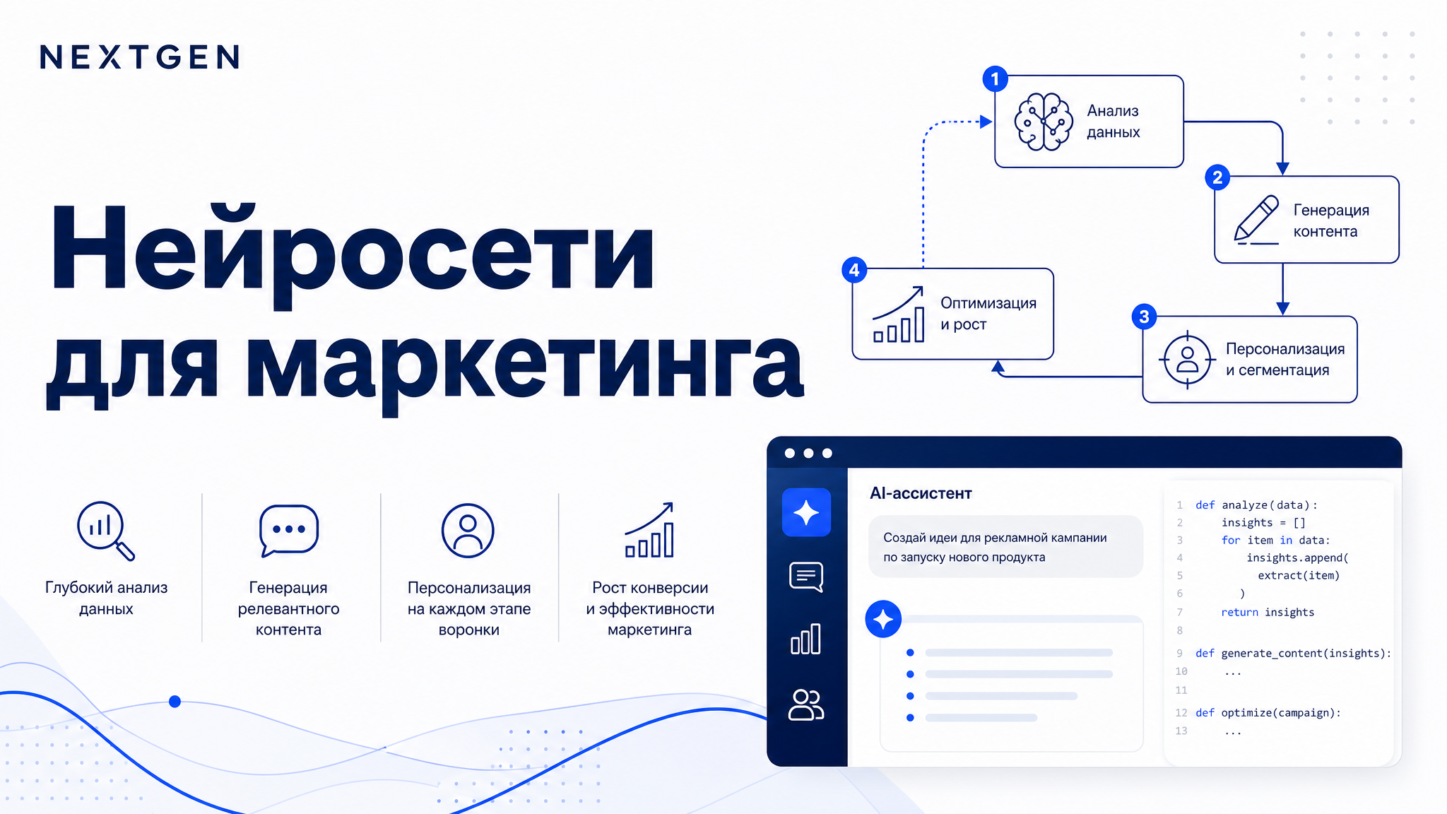 Нейросети для маркетинга: какая под какую задачу и как это автоматизировать