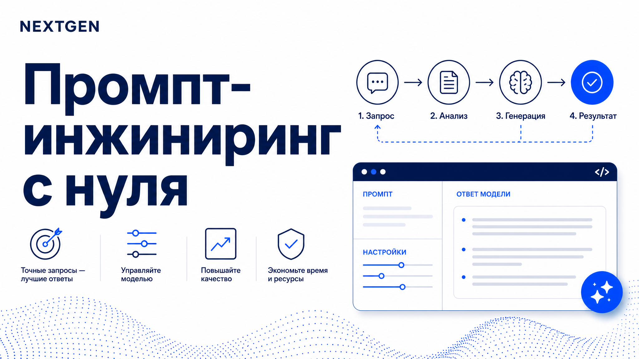 Промпт-инжиниринг с нуля: с чего начать и как ставить задачи нейросети
