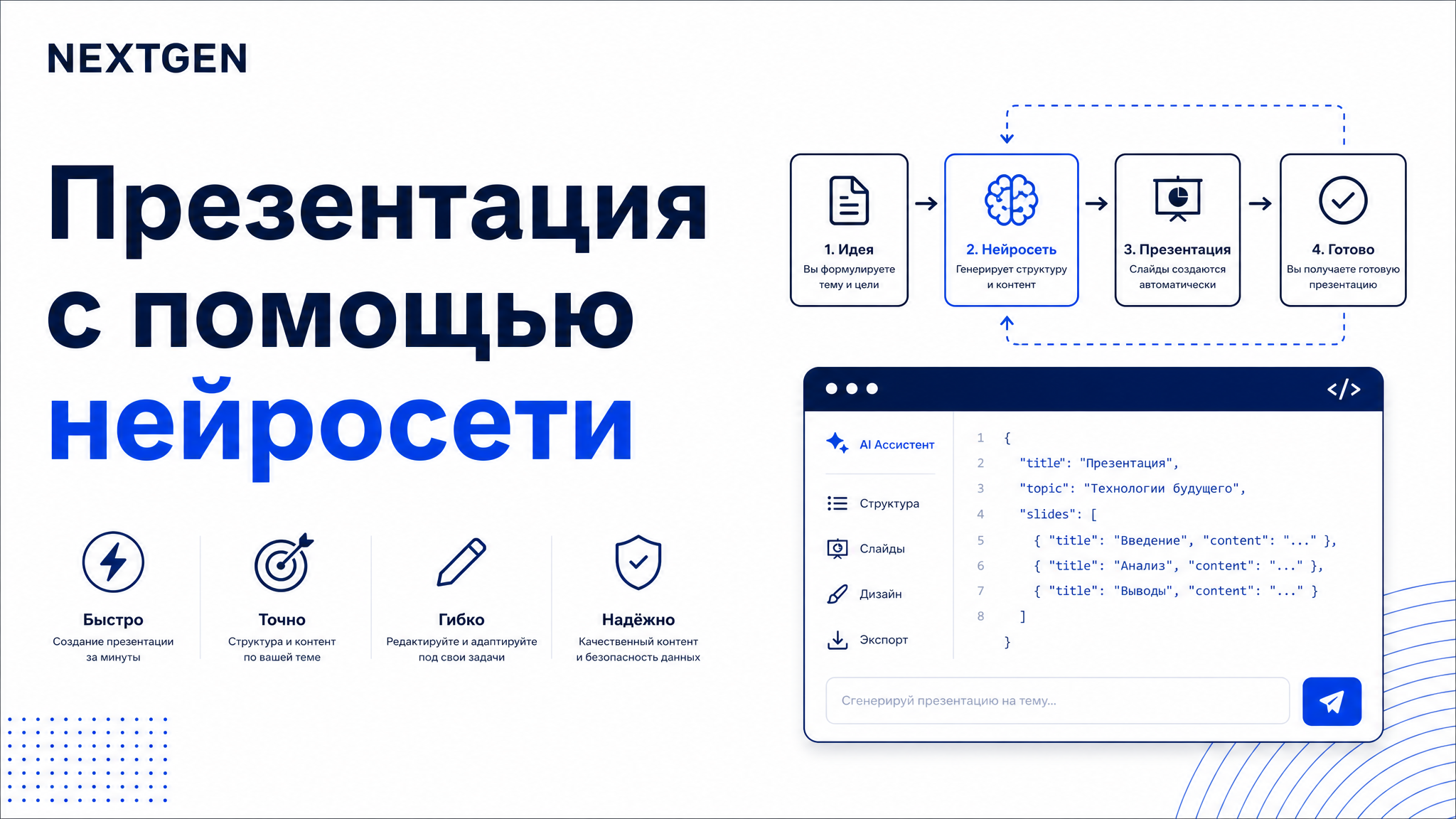 Как сделать презентацию с помощью нейросети: от текста до готового дека за минуты