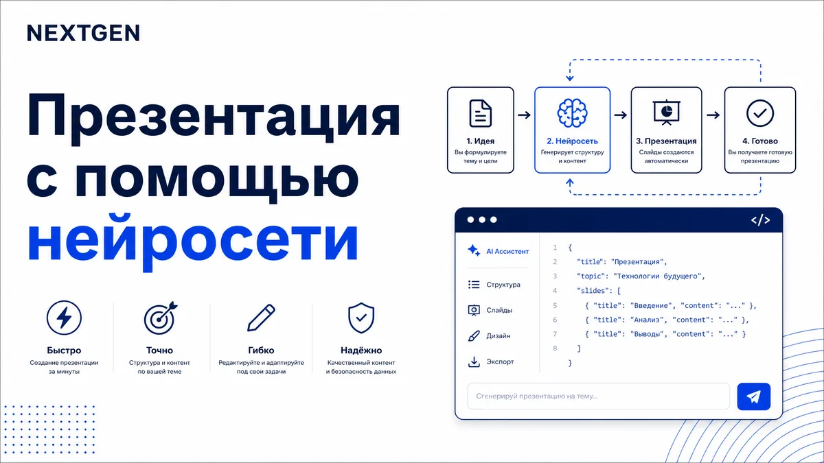 Как сделать презентацию с помощью нейросети: от текста до готового дека за минуты