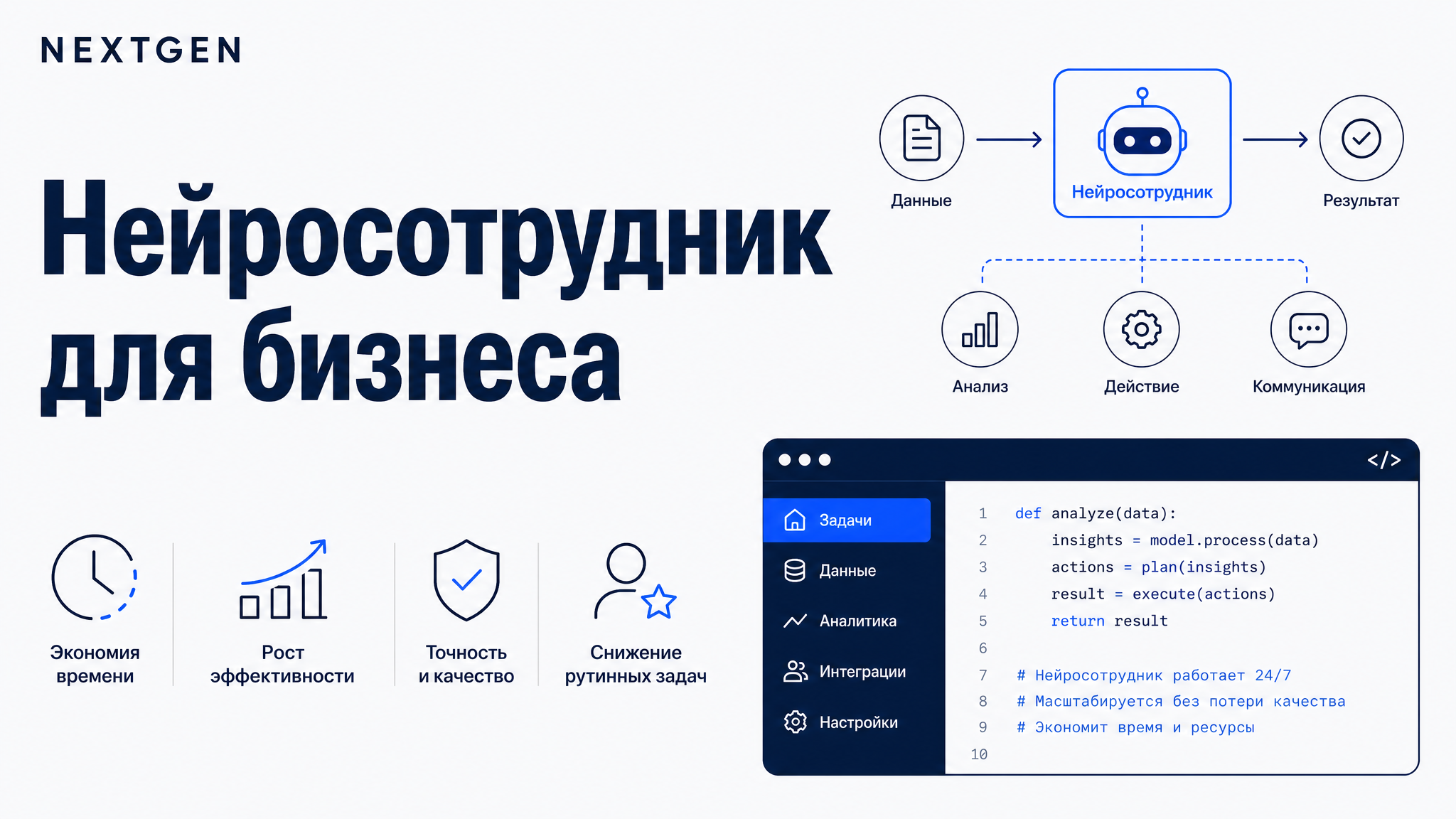 Нейросотрудник для бизнеса: что это, какие задачи закрывает и как собрать своего