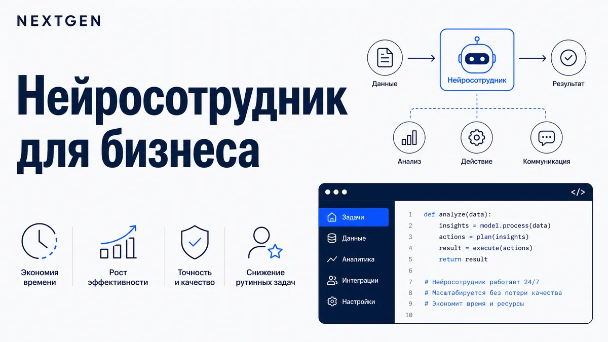 Нейросотрудник для бизнеса: что это, какие задачи закрывает и как собрать своего