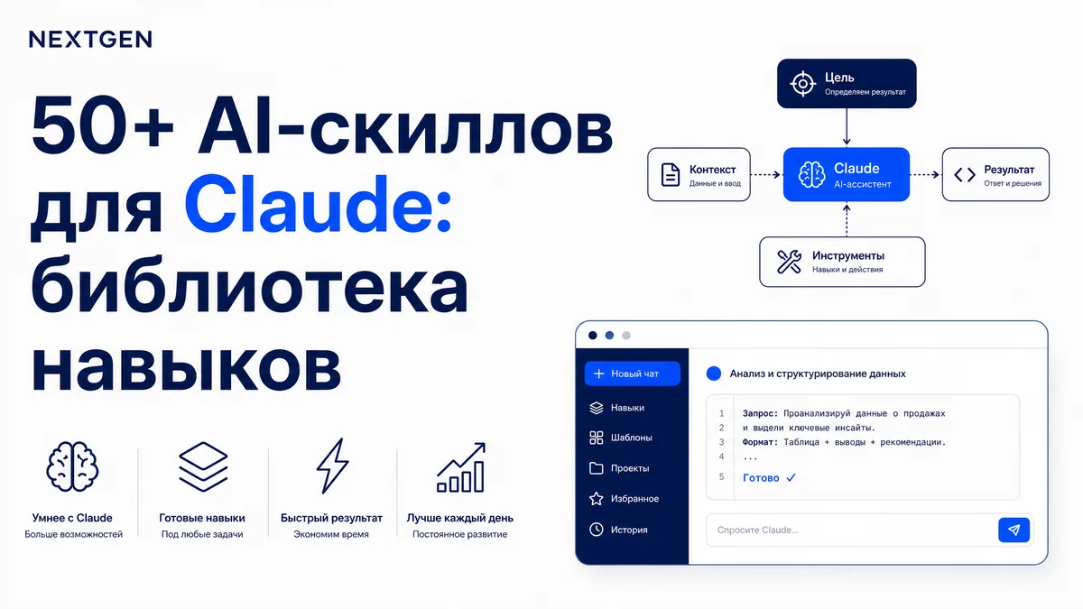 50+ AI-скиллов для Claude: библиотека навыков для бизнеса и контента