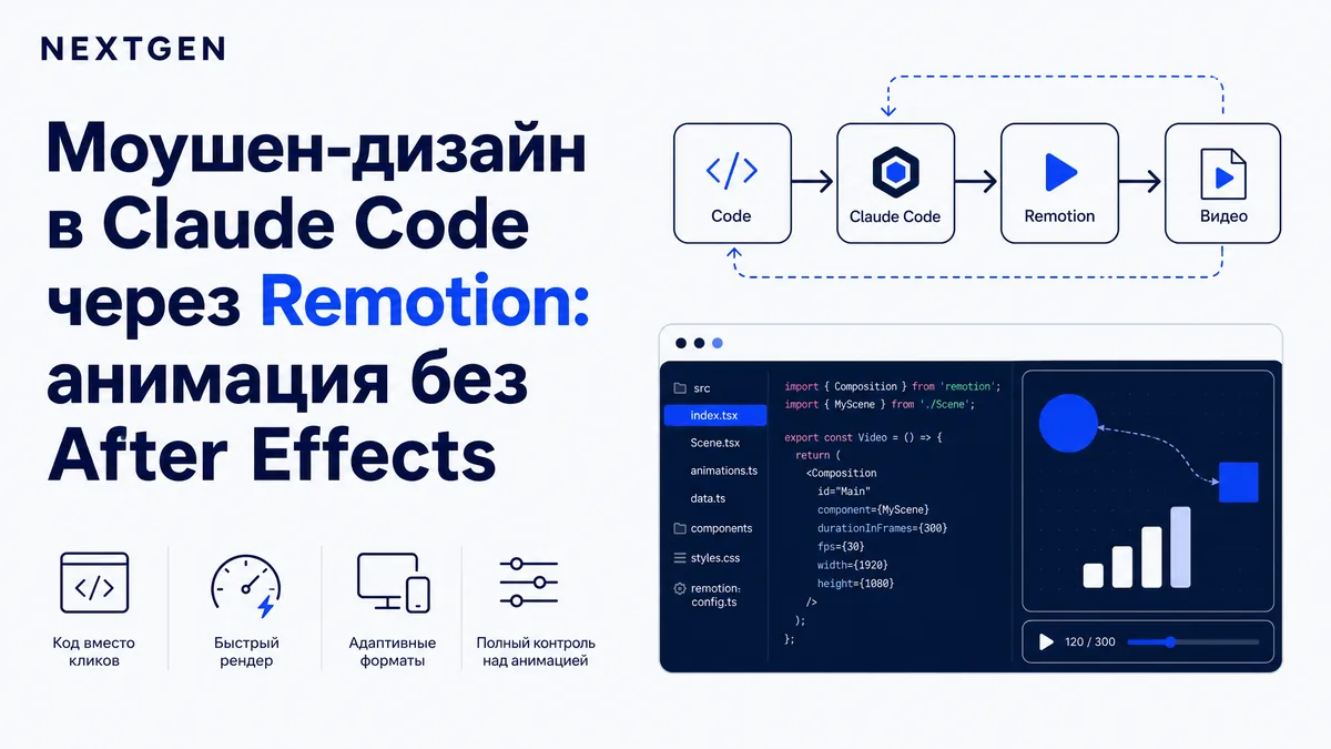 Моушен-дизайн в Claude Code через Remotion: анимация без After Effects