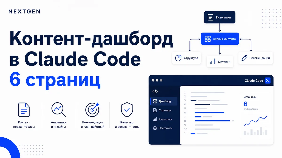 Контент-дашборд в Claude Code: 6 страниц + промпты под каждую