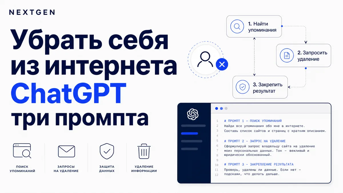 Убрать себя из интернета за три промпта: ChatGPT против брокеров данных