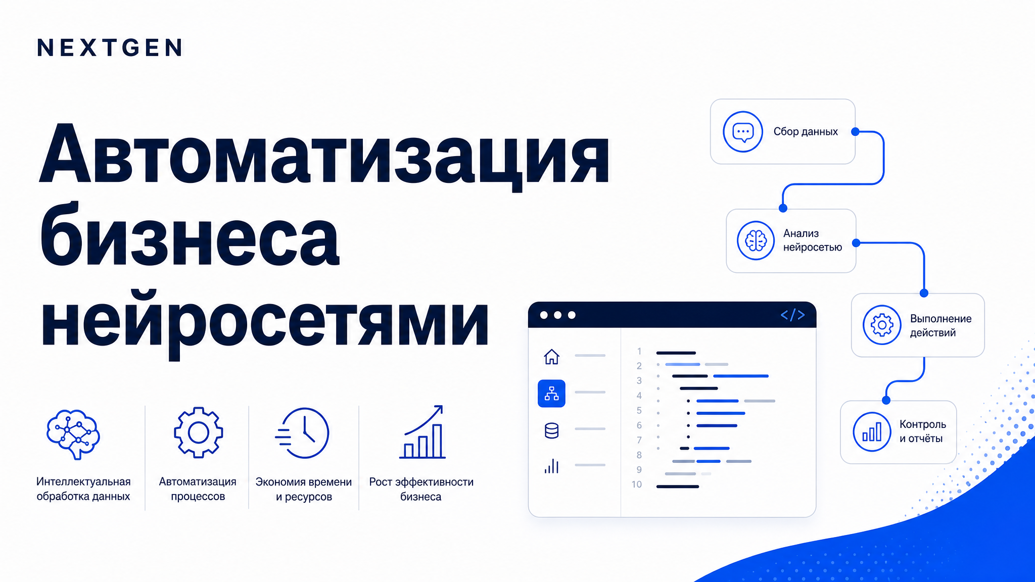 Автоматизация бизнеса с помощью нейросетей: что внедрять первым и как