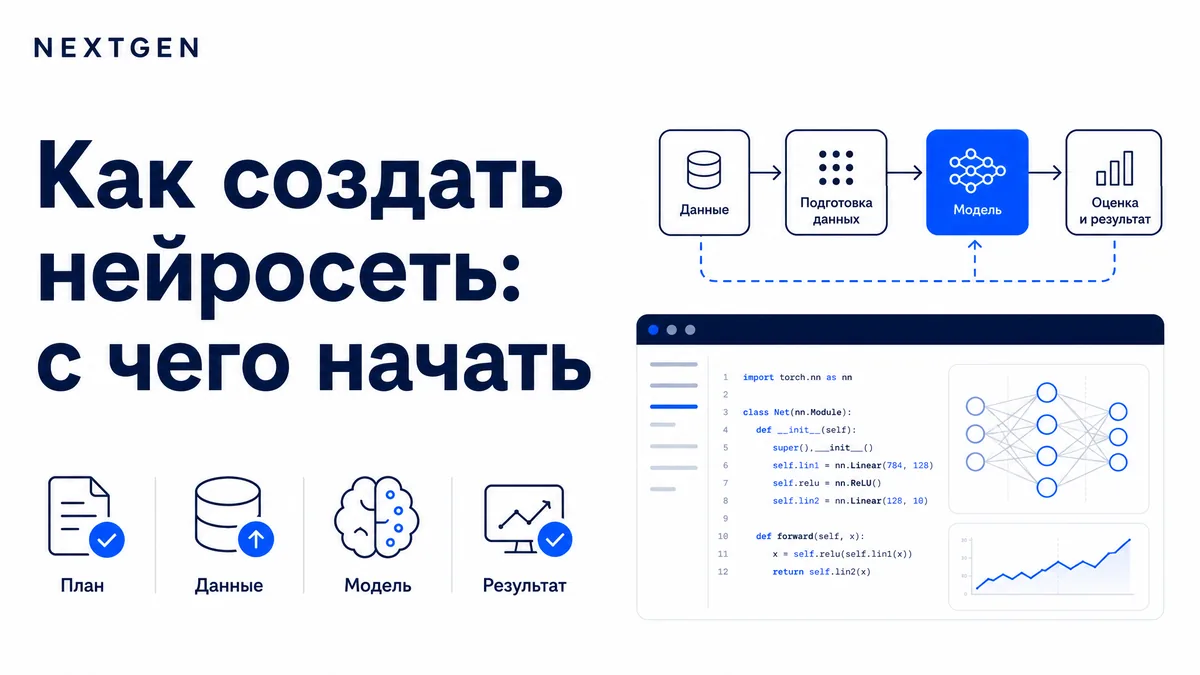 Как создать нейросеть: что на самом деле нужно и с чего начать