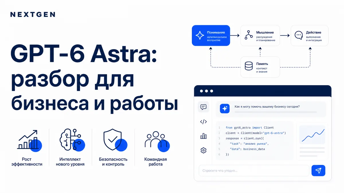 GPT-6 Astra: что это, зачем нужен бизнесу и что реально умеет