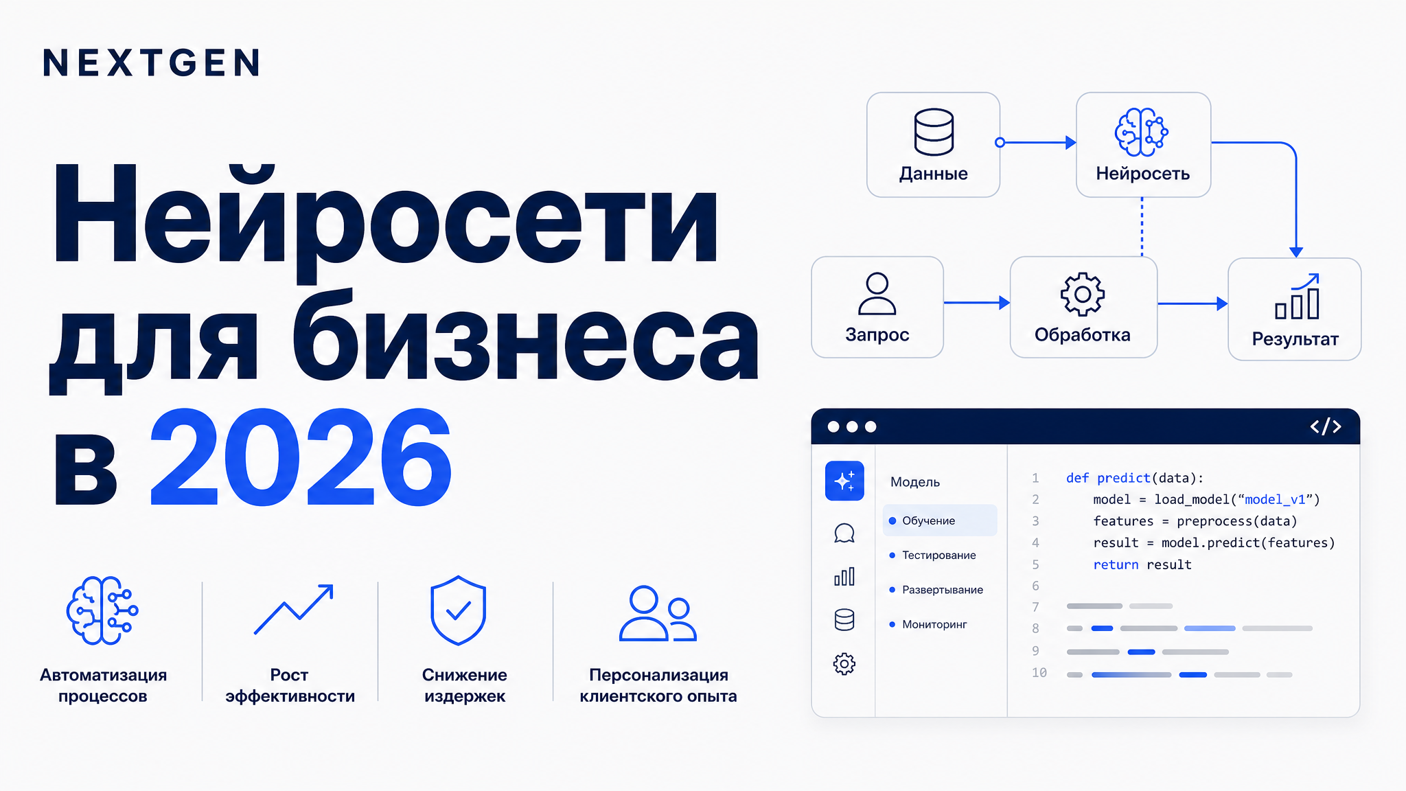 Нейросети для бизнеса в 2026: какие внедрять и как (а не очередной топ-15)
