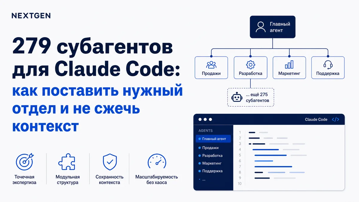 279 субагентов для Claude Code: как поставить нужный отдел и не сжечь контекст