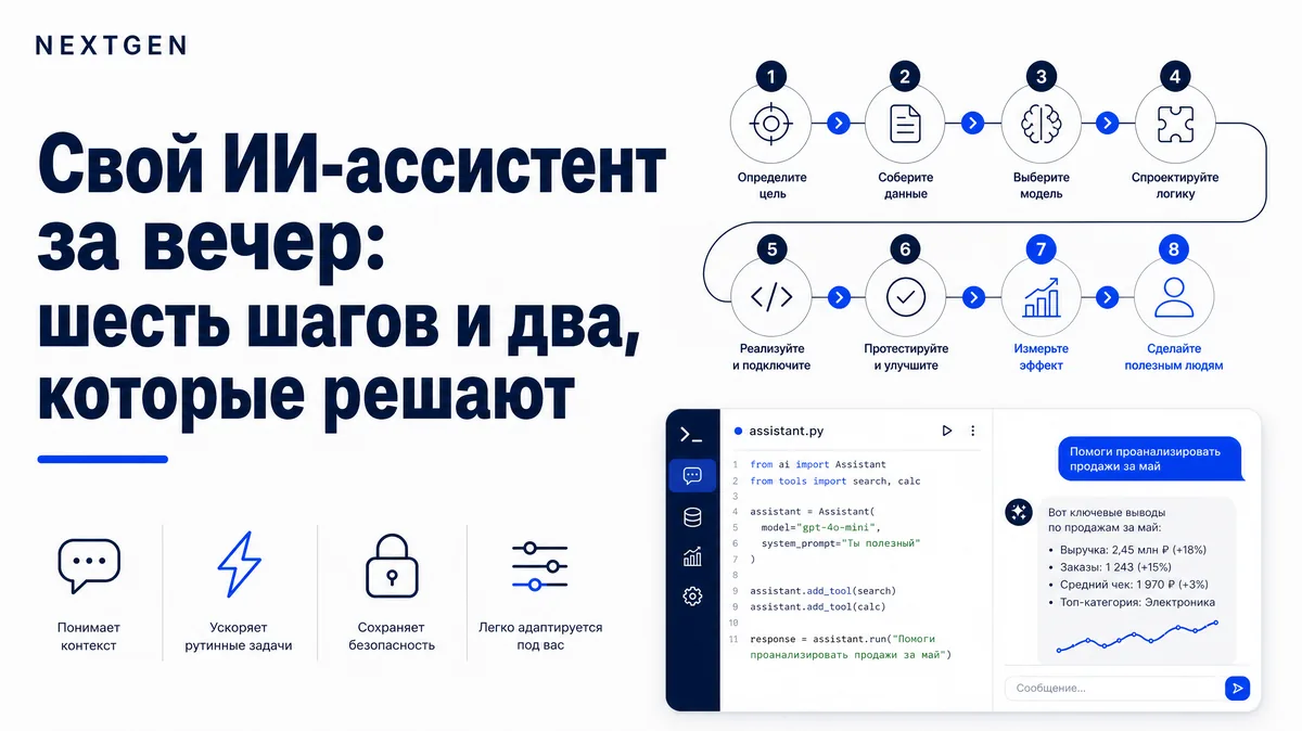 Свой ИИ-ассистент за вечер: шесть шагов и два, которые решают