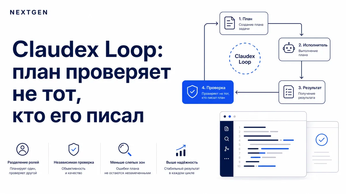 Claudex Loop: план проверяет не тот, кто его писал
