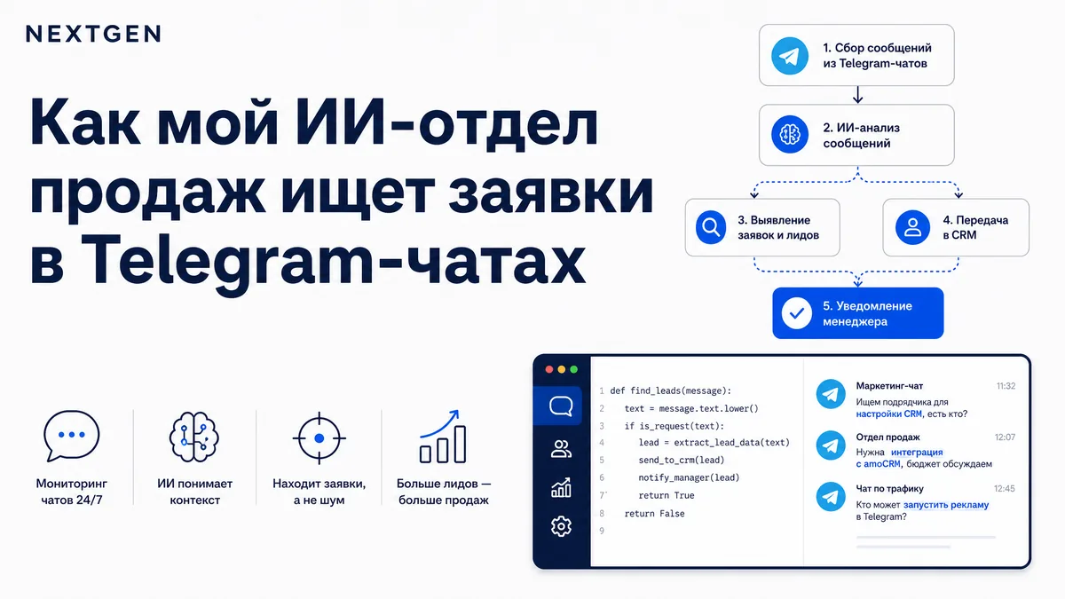 Как мой ИИ-отдел продаж ищет заявки в Telegram-чатах